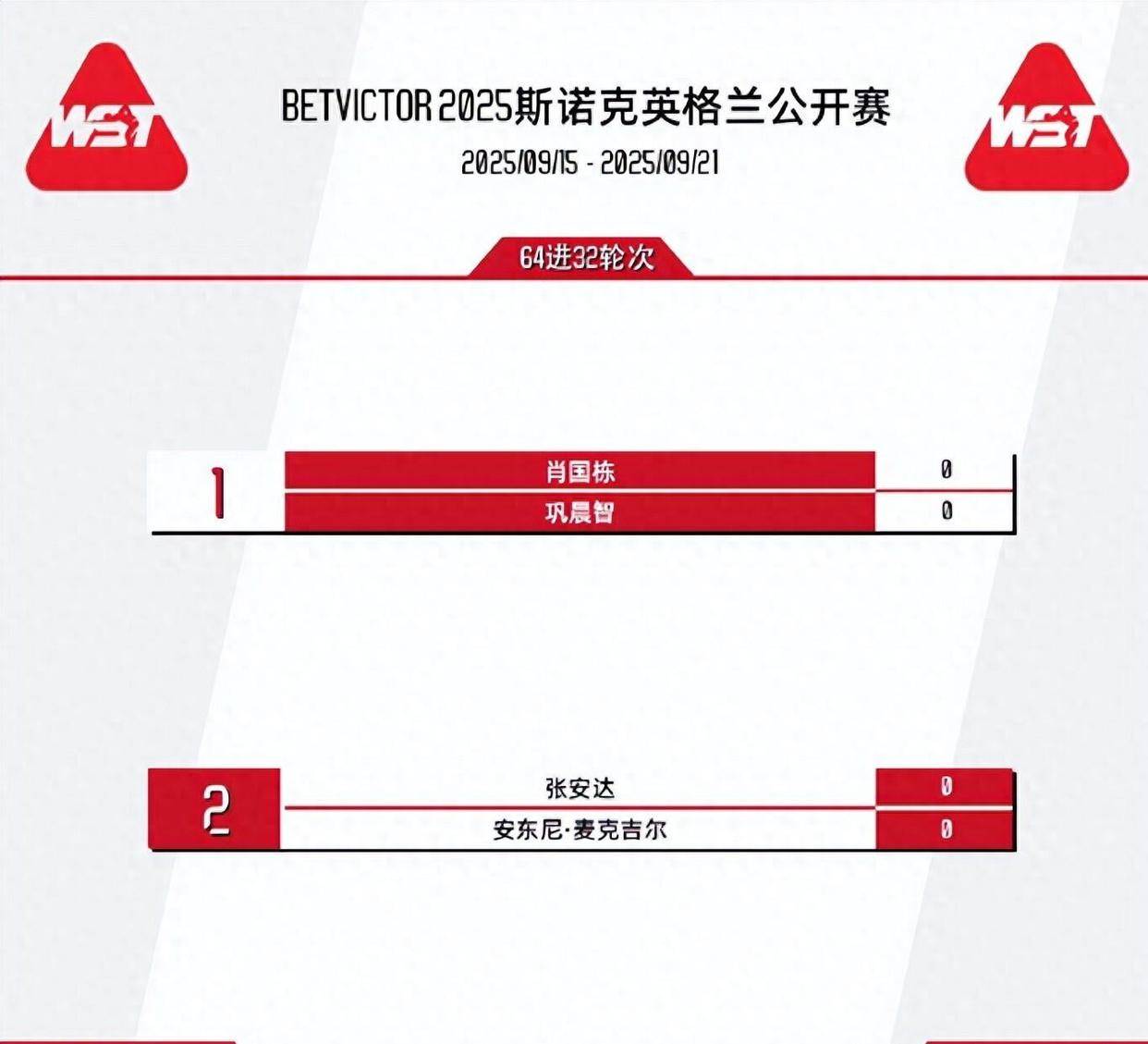 第一局他就 第一局他就